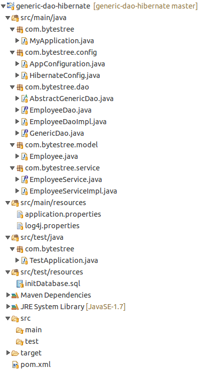 Spring Data JPA Projections - 5 ways to return custom response - BytesTree