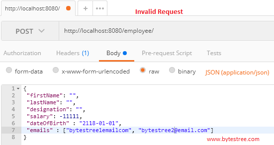 Spring Data JPA Projections - 5 ways to return custom response - BytesTree